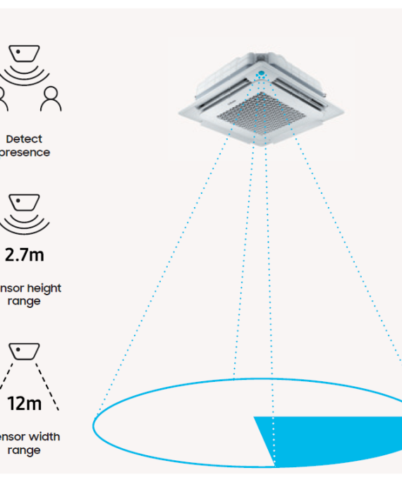 MCR-SMC SAMSUNG Judesio aptikimo jutiklis, skirtas bevėjėms 4-kryptėms kasetėms.