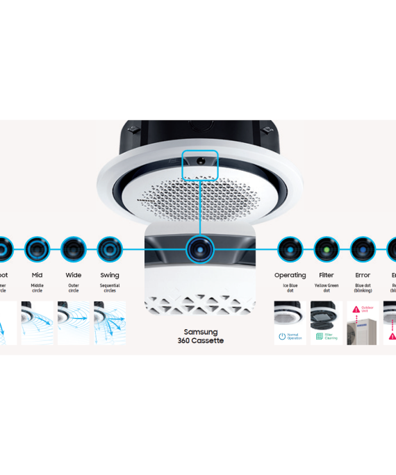 MCR-SME SAMSUNG Judesio aptikimo jutiklis, skirtas 360 kasetėms. Gali būti įdiegiamas tik su panele - PC4NUDMAN.