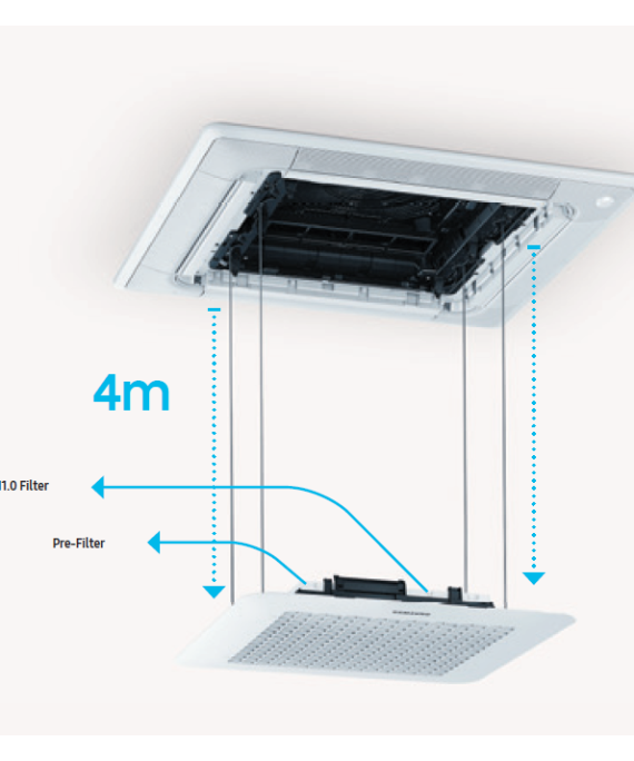 PC4NUXMAN SAMSUNG Nusileidžianti panelė skirta 4-kryptėms kasetėms.