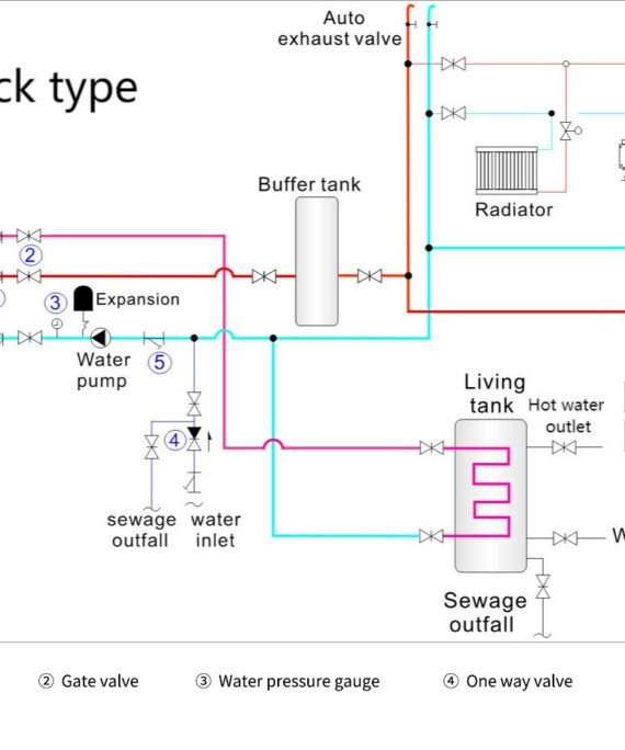 heaton arctic series 9 (arc mb 009iic)