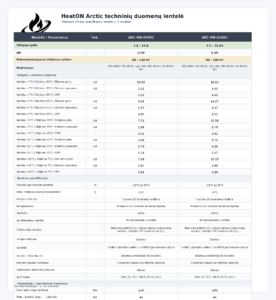 heaton arctic series 16 kw (arc mb 016iic)